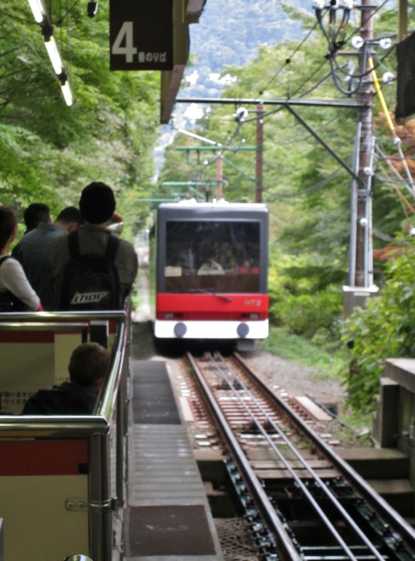 Cable car to Gora Station.